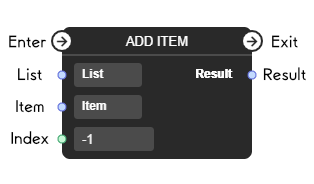Add Item Node